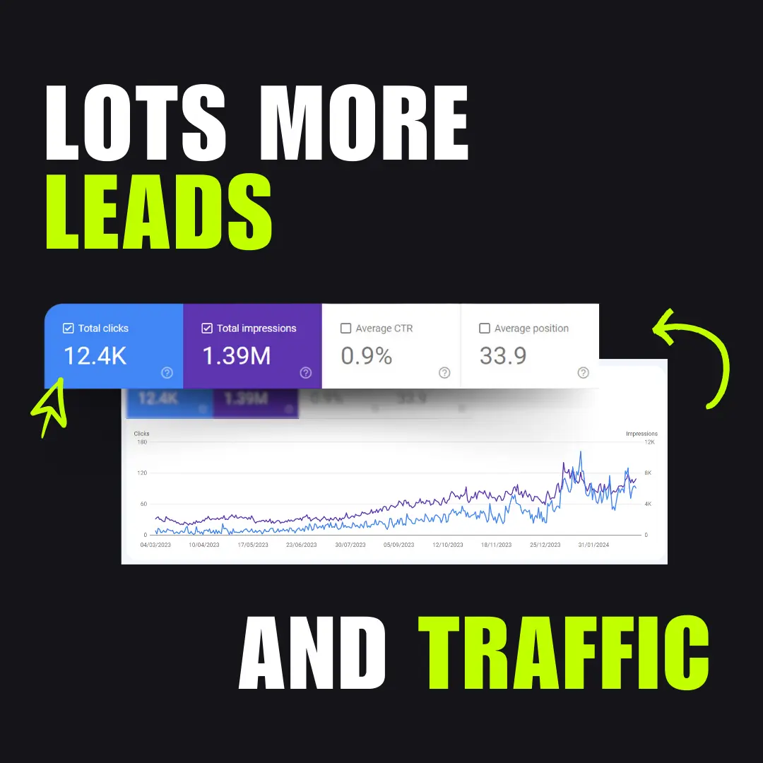 Lots More Leads And Traffic